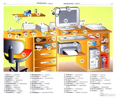 Немецкий язык в картинках - Издательство Альфа-книга