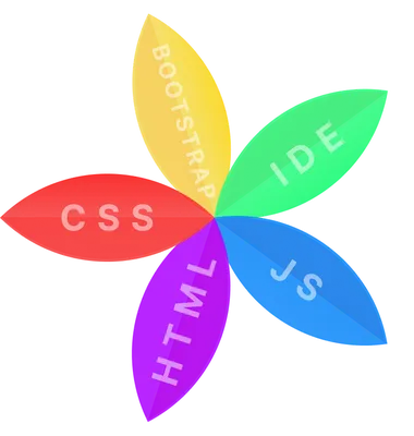 Советы, библиотеки и дополнительные материалы по CSS-анимации · GitHub