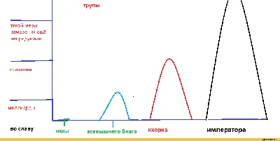 Многодетный папа преображает рисунки своих детей, превращая их в безумно  смешные шедевры