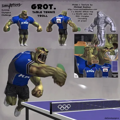 Table tennis troll