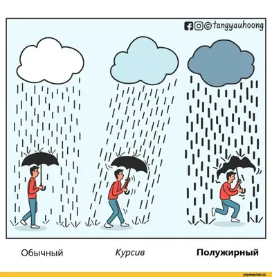 Анекдоты про погоду - смешные шутки и приколы про дождь - Телеграф