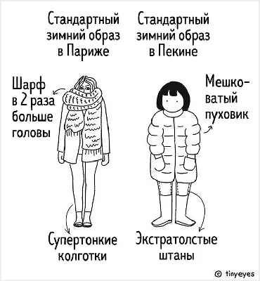 20/30/50 штук, Классическая китайская драма, Пекинская опера,  Художественный стиль, Смешные наклейки, для альбома, гитары, чемодана,  мотоцикла, велосипеда, автомобиля, телефона, ноутбука, Наклейки Игрушки |  AliExpress