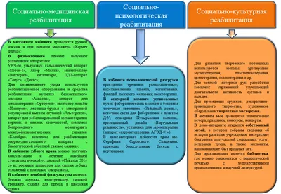 Росстат раскрыл, как долго работают россияне на пенсии — РБК