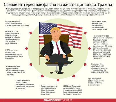 бан Трампа / смешные картинки и другие приколы: комиксы, гиф анимация,  видео, лучший интеллектуальный юмор.