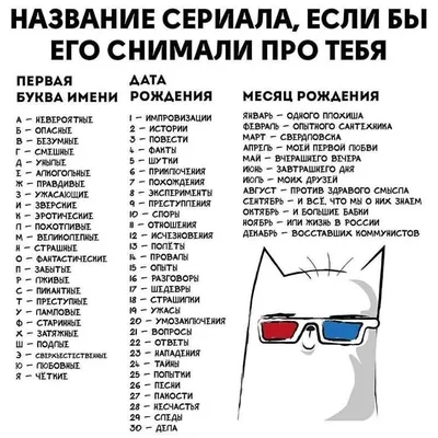 Атакующий кашалот или внутренняя сущность. Смешные тесты-картинки. |  Бредогенератор 2.0 | Дзен