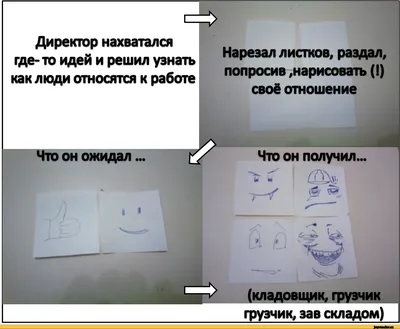 Смешные картинки и от Человек опасность за 05.03.2019