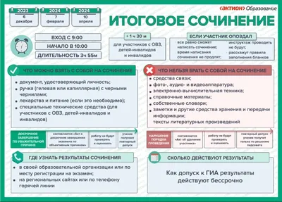 ▷ Как повысить читабельность: 10 способов по повышению читабельности текста  на картинке