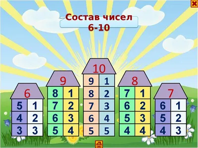 Плакат \"Состав чисел первого десятка\", комплект с 5 плакатов Основа НУШ  ДПН004 купить в Час-Пик