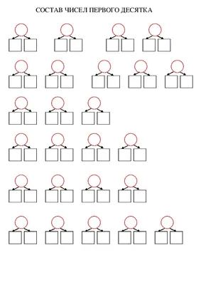 Математика. Состав чисел первого десятка. Тетрадь. Подготовка к школе -  Межрегиональный Центр «Глобус»