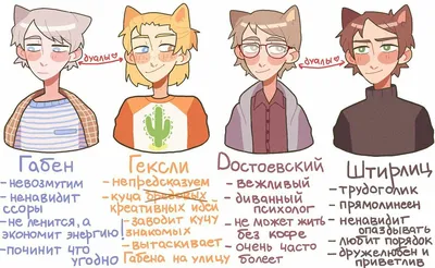 соционика в картинках