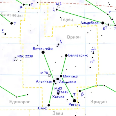 Красивое звёздное небо, созвездия …» — создано в Шедевруме