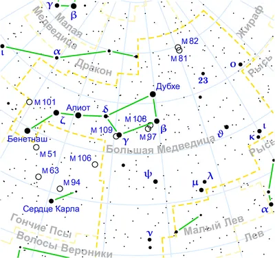 Картинки Созвездие Рыбы (63 фото)