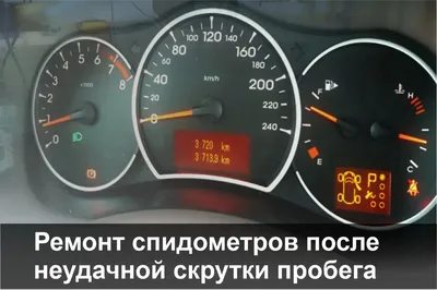 GPS СПИДОМЕТР на Урал Днепр. Ставить или нет? - YouTube