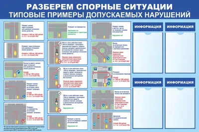 ГИБДД разъяснила спорные ситуации ПДД-2013 - Жизнь в Москве - МОЛНЕТ.RU