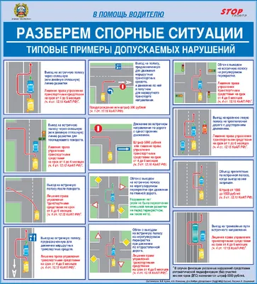 ГИБДД разъяснила в рисунках спорные дорожные ситуации