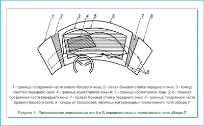 ПДД / прикольные картинки, мемы, смешные комиксы, гифки - интересные посты  на JoyReactor