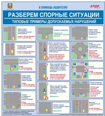 Про картинки: субъективное мнение