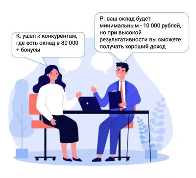 Менеджер по продажам и работодатель. Почему не находят друг друга? Цитаты в  картинках | Имаева Александра про поиск работы | Дзен