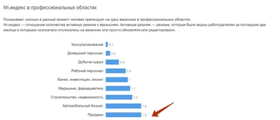 анекдоты: 5 тыс изображений найдено в Яндекс.Картинках | Юмористические  цитаты, Женский юмор, Спортзал