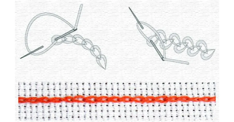 Стебельчатый шов в вышивке