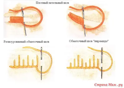 Петельный шов ручной - YouTube