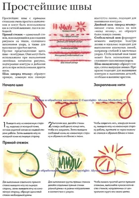 Тамбурный шов с украшениями [1989 Красичкова Е.И., Дубовицкая Л.П. - Учимся  вышивать]