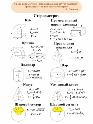 Базовый Стереометрический набор цветов Иллюстрация вектора - иллюстрации  насчитывающей воспитательно, пример: 159047609