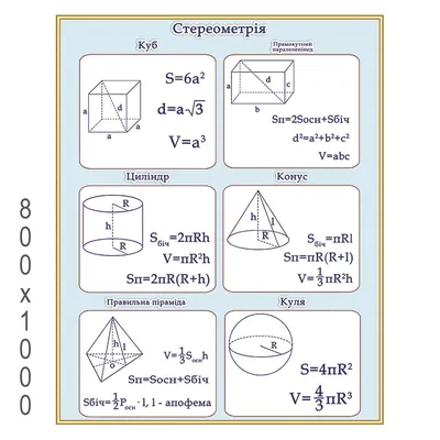 Купить постер (плакат) Стереометрия на стену для интерьера