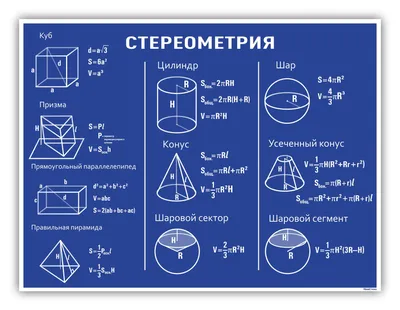 Стенд Стереометрия (арт. ШМАТ-45) купить в Москве с доставкой: выгодные  цены в интернет-магазине АзбукаДекор