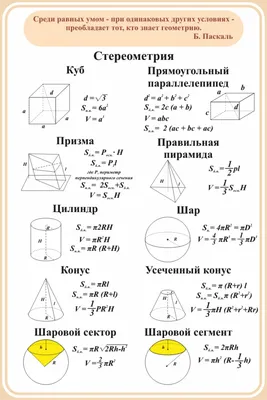 Плакат \"Стереометрия\" купить у производителя - \"Краина стендов\"