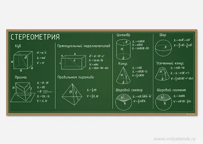 Стенд информационный \"Стереометрия\" в кабинет математики 990х745мм - купить  с доставкой по выгодным ценам в интернет-магазине OZON (982578399)