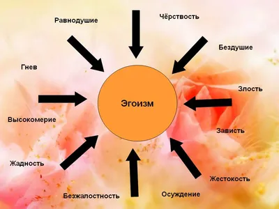 Наклейка стеснение PNG - AVATAN PLUS