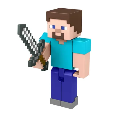 The many faces of Steve : r/Minecraft