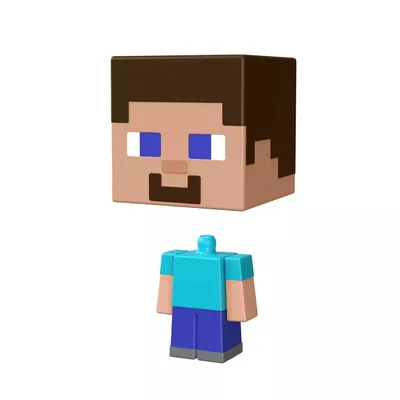 Scared Steve Character Minecraft\" Poster for Sale by jamcaYT | Redbubble