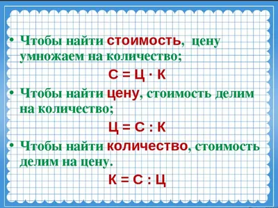 Что такое полная стоимость кредита и как её рассчитать - Журнал Домклик -  Ипотека - Журнал Домклик