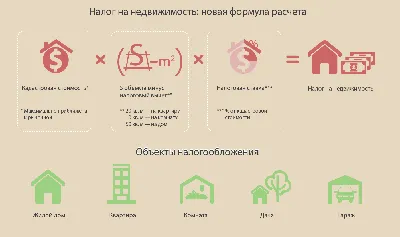 Как формировать первоначальную стоимость основных средств до и после 1  января 2022 года