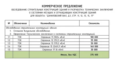 Как изменится стоимость проезда в общественном транспорте Москвы в 2023  году - Инфографика - РИАМО в Мытищах