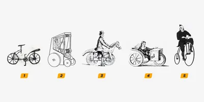 История изобретение велосипеда: мифы и факты о транспортом средстве!