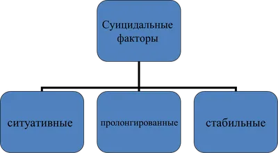 Суицидные мотивы или работа с веревкой без мыла — ЗАЗ 965, 0,9 л, 1967 года  | стайлинг | DRIVE2