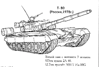 Раскраска Танк (Россия) | Раскраски танки. Раскраска боевой военной  техники: танки
