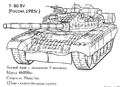 Большой танк т-90 танк т-90 техника танки Раскраски для мальчиков бесплатно