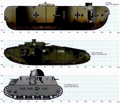 НОВЫЕ танки-монстры: Ramses II «Гнев фараона» + Roswell XM66F