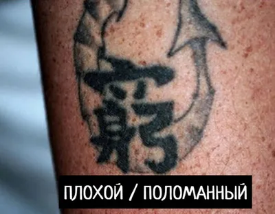Тату мужские иероглифы - 4 Фото и значение татуировок 2024