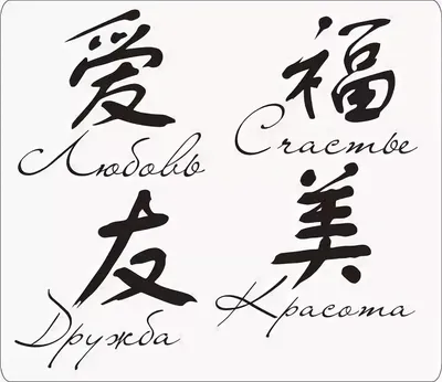 Тату японские иероглифы с переводом на русский: их значение и фото |  Японский язык онлайн