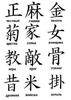 япония | Татуировки китайского символа, Китайская каллиграфия, Латинские  фразы