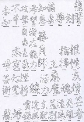 Значение китайских иероглифов на русском тату | Интересные факты и история  иероглифов - fotovam.ru