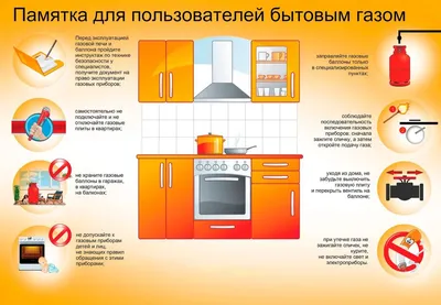 Плакат \"Техника безопасности в кабинете информатики\" купить в Москве