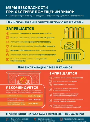 Правила пожарной безопасности при использовании отопительных приборов