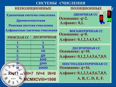 Электронная тетрадь