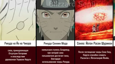 Техника превращения | Naruto, Naruto uzumaki, Naruto characters